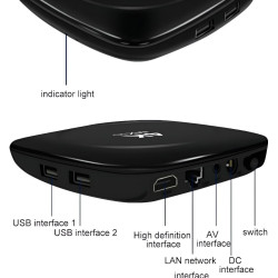 TV BOX MX10 PRO📺$25