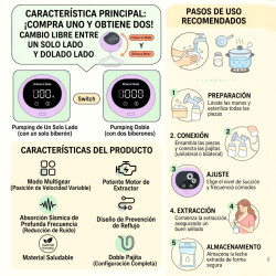 EXTRACTOR DE LECHE ELÉCTRICO 👶🏻$25